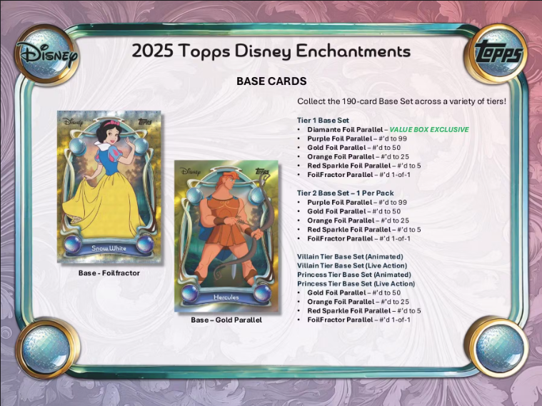 Topps 2025 Disney Wonder Trading Cards (Hobby Box)