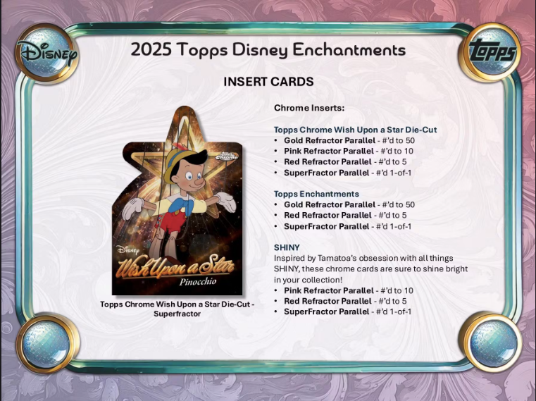 Topps 2025 Disney Wonder Trading Cards (Hobby Box)