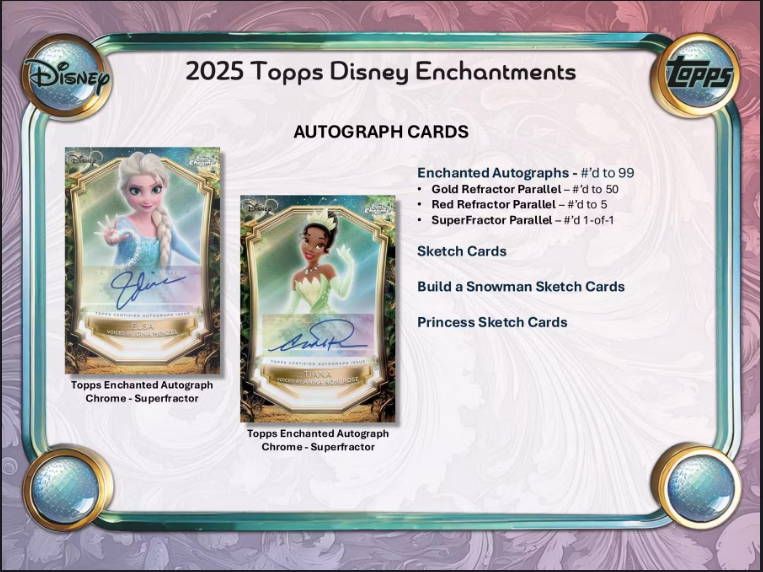Topps 2025 Disney Wonder Trading Cards (Hobby Box)