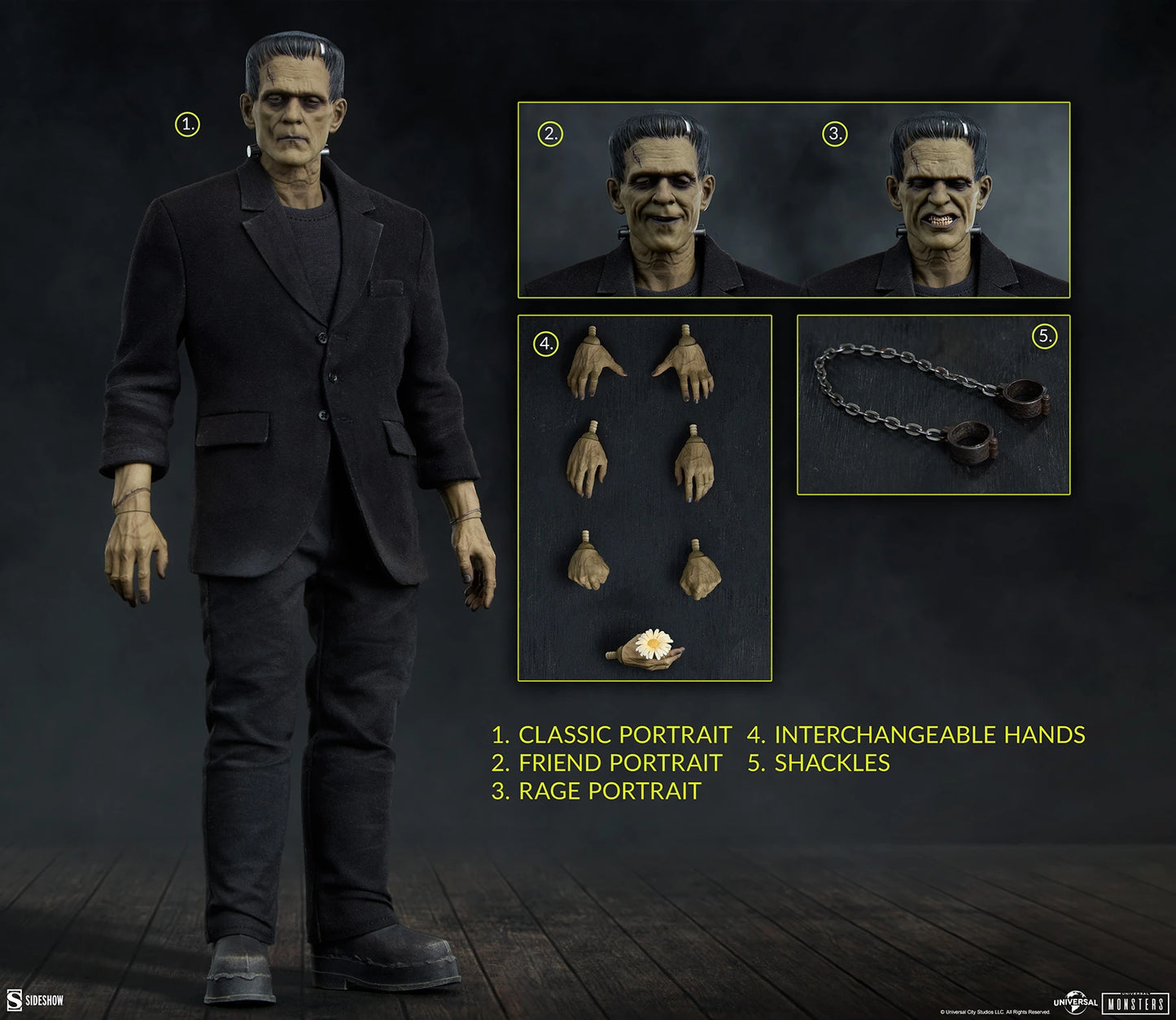 Frankenstein Deluxe Edition Sixth Scale Figure by Sideshow Collectibles | Universal Monsters