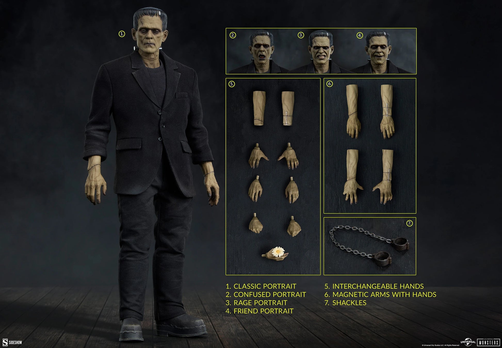 SF・ファンタジー・ホラー Classic TV Toys FRANKENSTEIN Frankenstein Deluxe Plus Edition Sixth Scale Figure by Sideshow